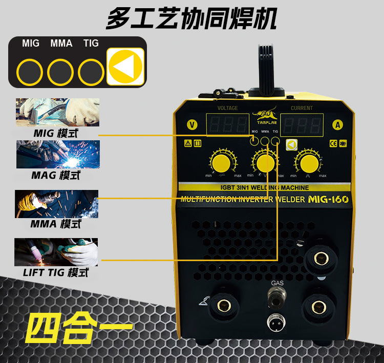 多工艺模式介绍