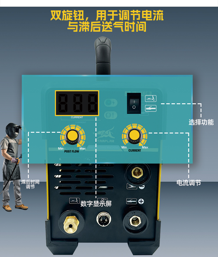 控制面板详解